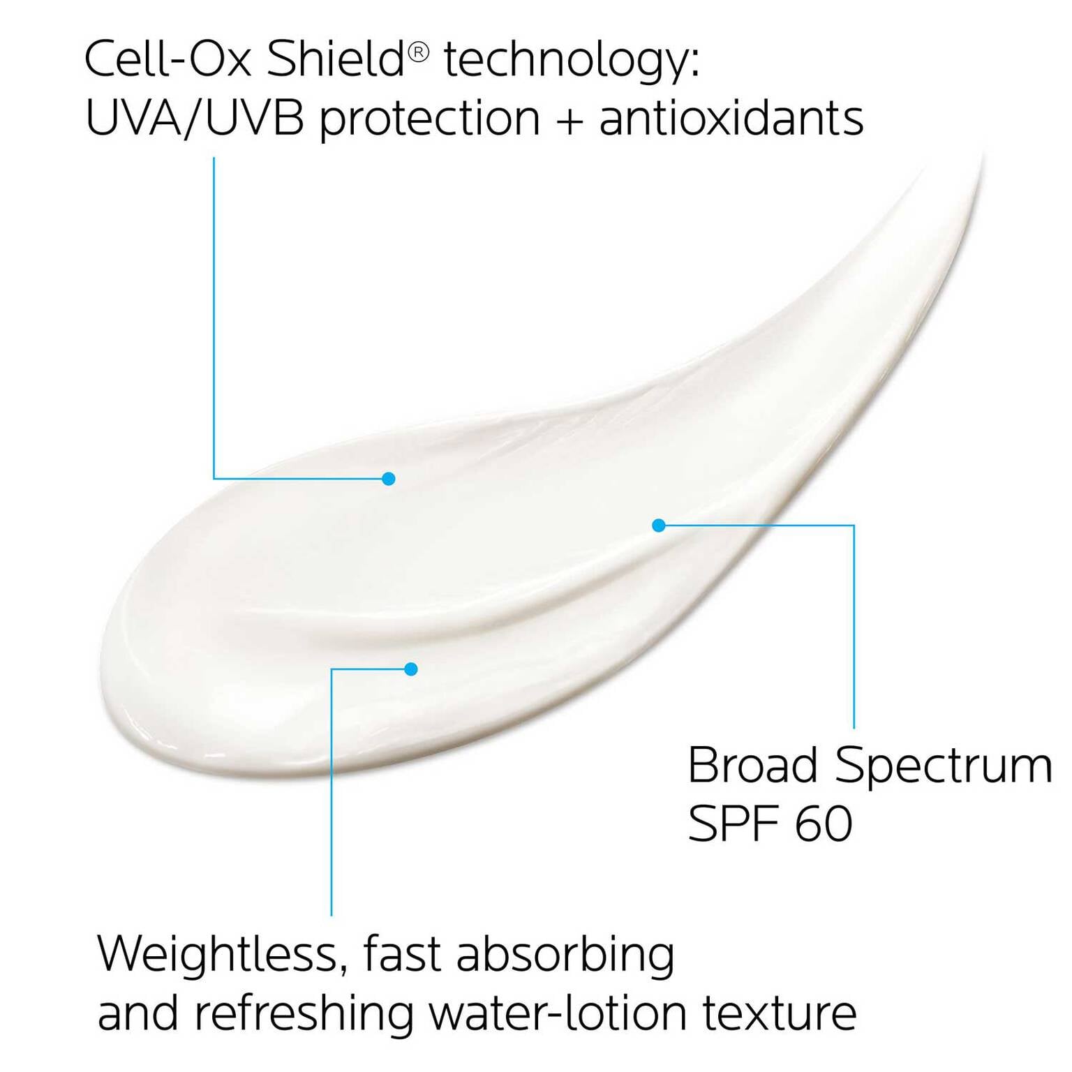 anthelios-cooling-water-sunscreen-lotion-spf-60-o1 3_Anthelios60_CoolingWater-Lotion_150ml_Texture 2.jpg