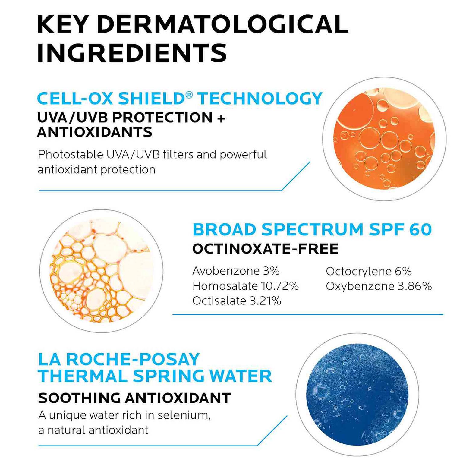 anthelios-cooling-water-sunscreen-lotion-spf-60-o1 5_Anthelios-_CWL60_Ingredients.jpg