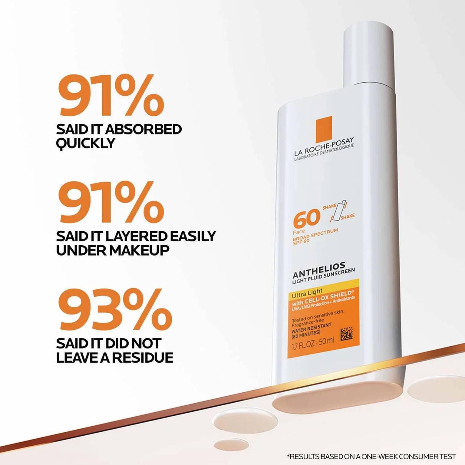 hyalu-b5-serum-and-anthelios-ultra-light-sunscreen-spf-60-j6 Anthelios-Ultralight-Efficacy-1500x1500.jpg