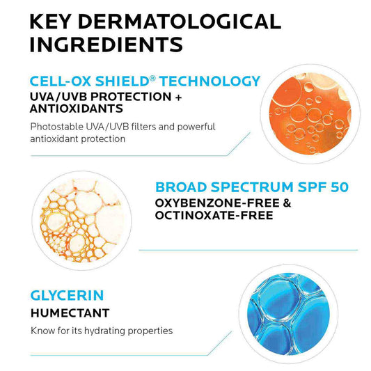 anthelios-gentle-lotion-kids-sunscreen-spf-50-p5 Anthelios50_Kids-ingredients.jpg