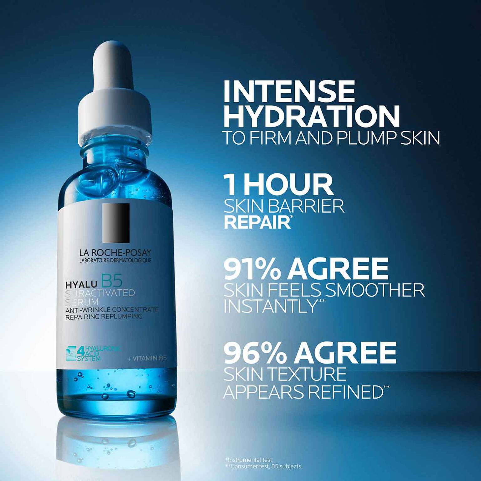 hyalu-b5-serum-and-anthelios-ultra-light-sunscreen-spf-60-j6 LaRochePosay-Product-Skincare-HyaluB5-Suractivated-Serum-30ml-3337875920582-ATF-PIM-Efficacy_1500x1500.jpg