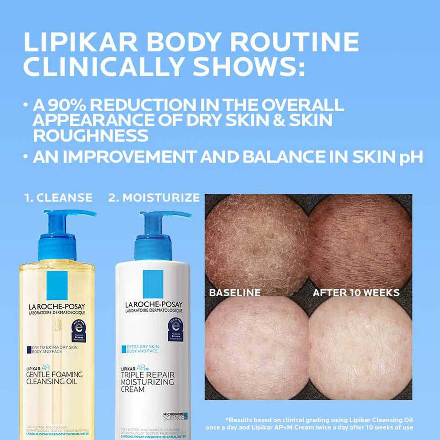 lipikar-ap-gentle-foaming-cleansing-oil-r3 Lipikar-clinical-study-banner_1500x1500.jpg