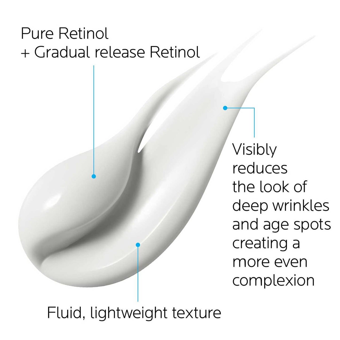 redermic-r-retinol-cream-r3 la-roche-posay-redermic-retinol-face-cream-3337872413063-4.jpg